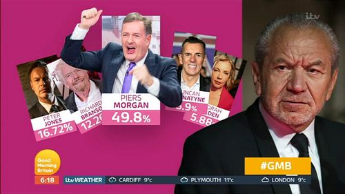 Richard Branson, Piers Morgan, Alan Sugar, Peter Jones, and Duncan Bannatyne in Good Morning Britain: Episode dated 6 No