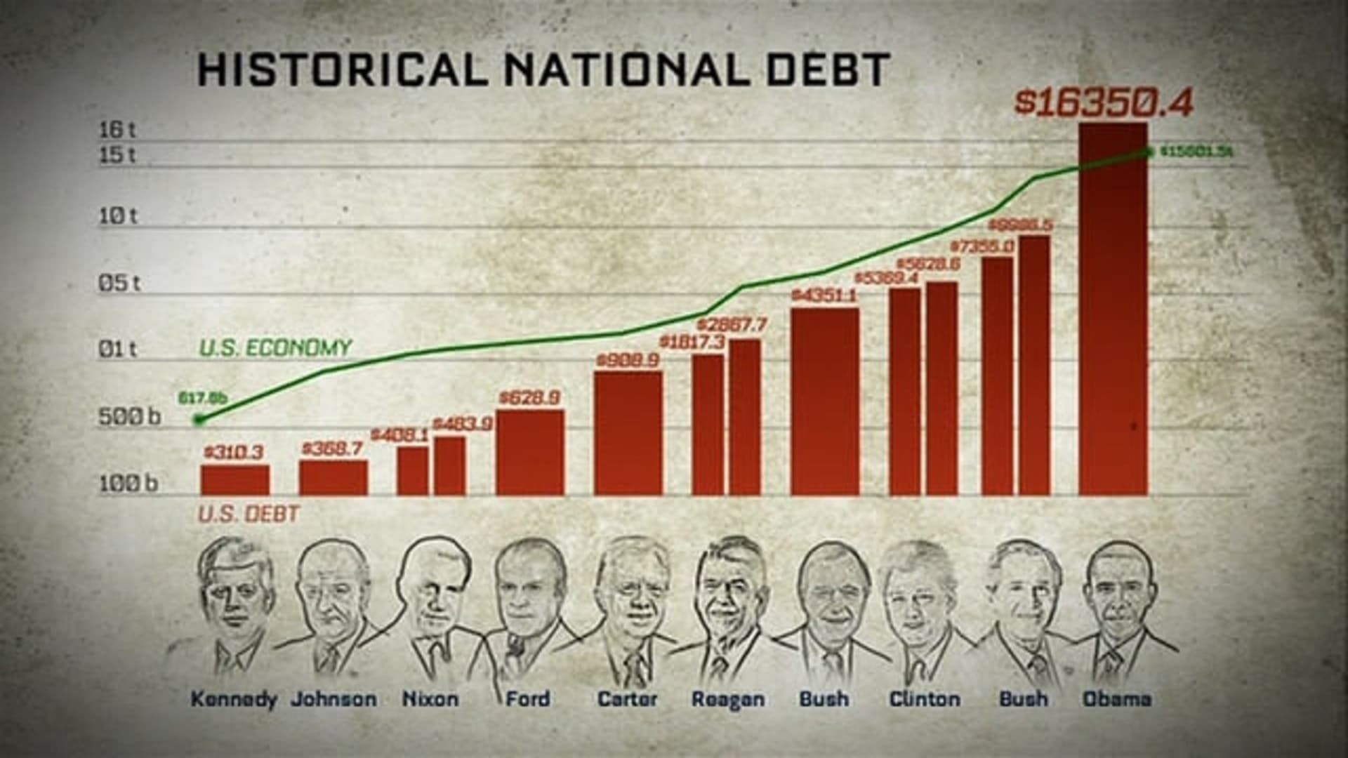 2016: Obama's America background