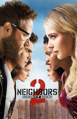 Neighbors 2: Sorority Rising