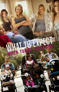 What to Expect When You're Expecting