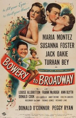 Bowery to Broadway