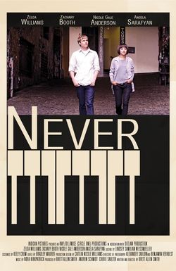 Never